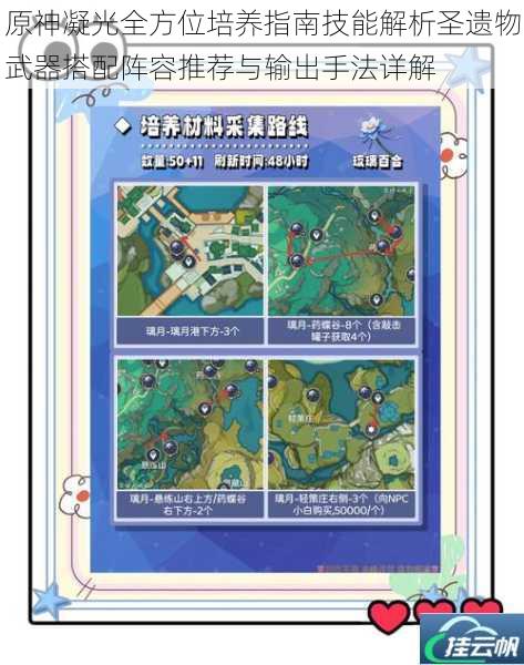 原神凝光全方位培养指南技能解析圣遗物武器搭配阵容推荐与输出手法详解