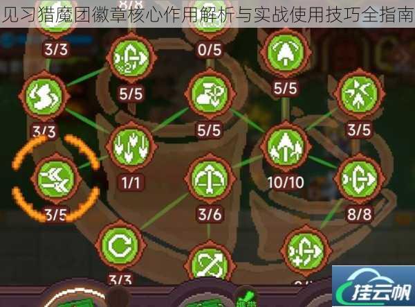 见习猎魔团徽章核心作用解析与实战使用技巧全指南