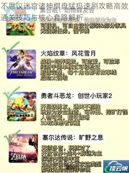 不思议迷宫诸神棋盘猛犸速刷攻略高效通关技巧与核心套路解析