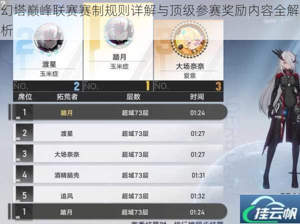幻塔巅峰联赛赛制规则详解与顶级参赛奖励内容全解析