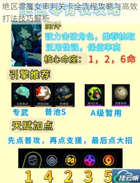 绝区零魔女审判关卡全流程攻略与高效打法技巧解析