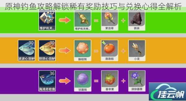 原神钓鱼攻略解锁稀有奖励技巧与兑换心得全解析