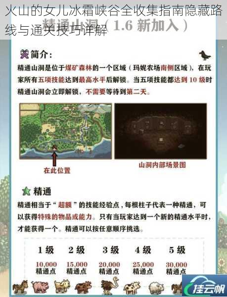 火山的女儿冰霜峡谷全收集指南隐藏路线与通关技巧详解
