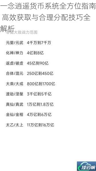 一念逍遥货币系统全方位指南 高效获取与合理分配技巧全解析