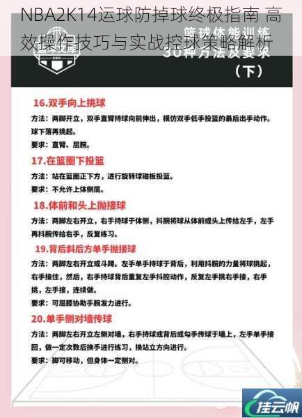 NBA2K14运球防掉球终极指南 高效操作技巧与实战控球策略解析