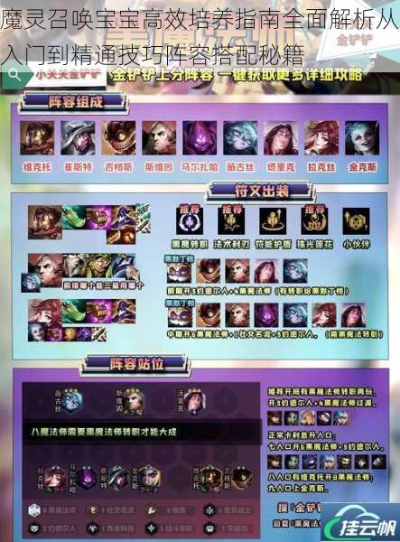魔灵召唤宝宝高效培养指南全面解析从入门到精通技巧阵容搭配秘籍