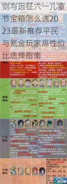 剑与远征六一儿童节宝箱怎么选2023最新推荐平民与氪金玩家高性价比选择指南