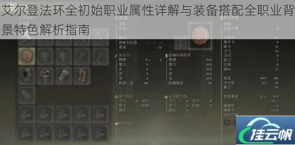 艾尔登法环全初始职业属性详解与装备搭配全职业背景特色解析指南