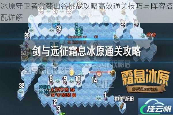 冰原守卫者贪婪山谷挑战攻略高效通关技巧与阵容搭配详解