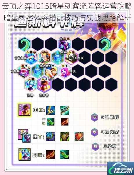 云顶之弈1015暗星刺客流阵容运营攻略 暗星刺客体系搭配技巧与实战思路解析