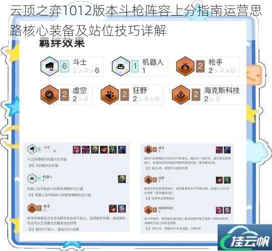 云顶之弈1012版本斗枪阵容上分指南运营思路核心装备及站位技巧详解