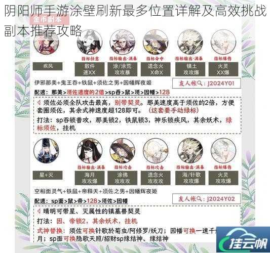 阴阳师手游涂壁刷新最多位置详解及高效挑战副本推荐攻略