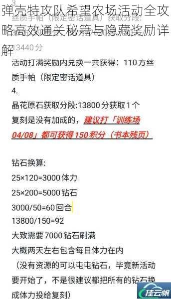 弹壳特攻队希望农场活动全攻略高效通关秘籍与隐藏奖励详解