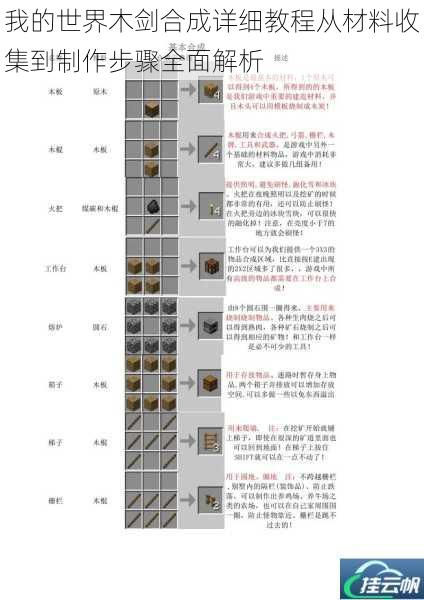 我的世界木剑合成详细教程从材料收集到制作步骤全面解析