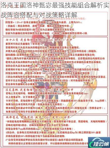 洛克王国洛神甄宓最强技能组合解析实战阵容搭配与对战策略详解