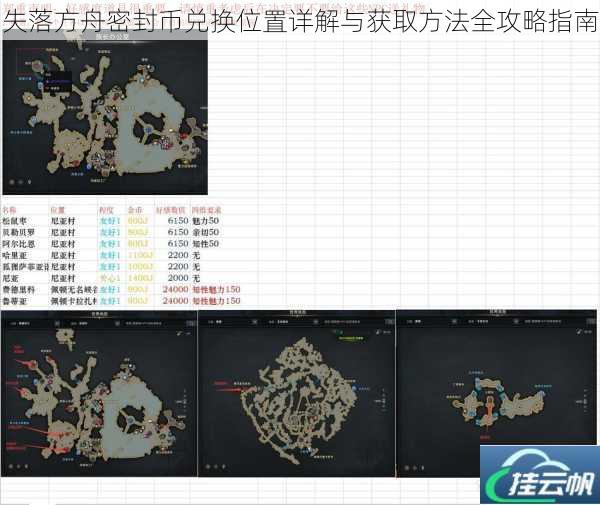 失落方舟密封币兑换位置详解与获取方法全攻略指南