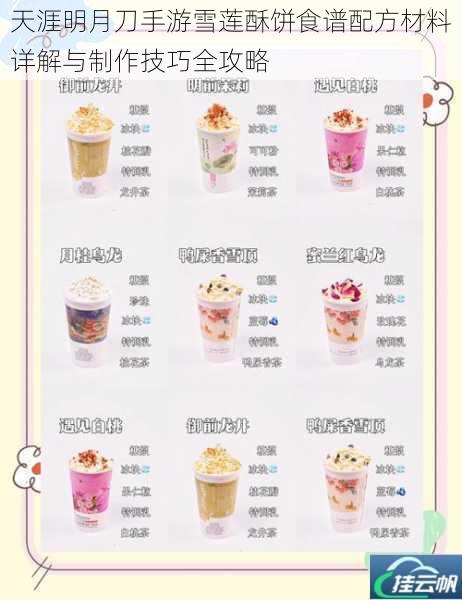 天涯明月刀手游雪莲酥饼食谱配方材料详解与制作技巧全攻略