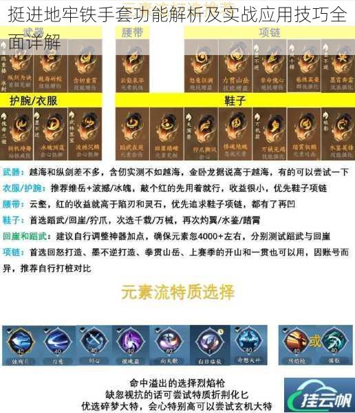 挺进地牢铁手套功能解析及实战应用技巧全面详解