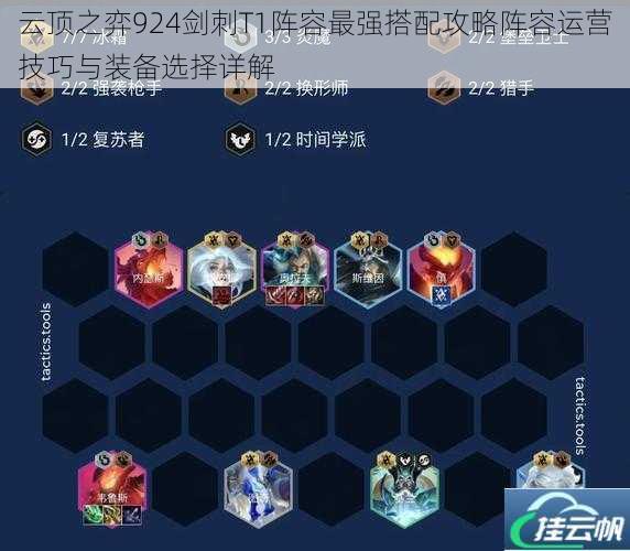 云顶之弈924剑刺T1阵容最强搭配攻略阵容运营技巧与装备选择详解