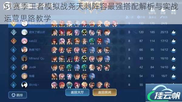 S1赛季王者模拟战尧天刺阵容最强搭配解析与实战运营思路教学