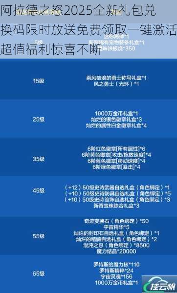 阿拉德之怒2025全新礼包兑换码限时放送免费领取一键激活超值福利惊喜不断