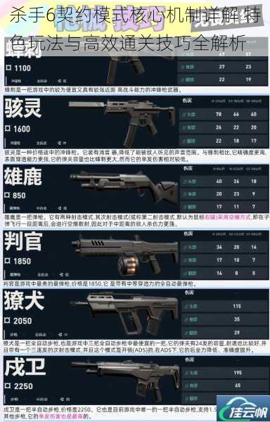 杀手6契约模式核心机制详解 特色玩法与高效通关技巧全解析