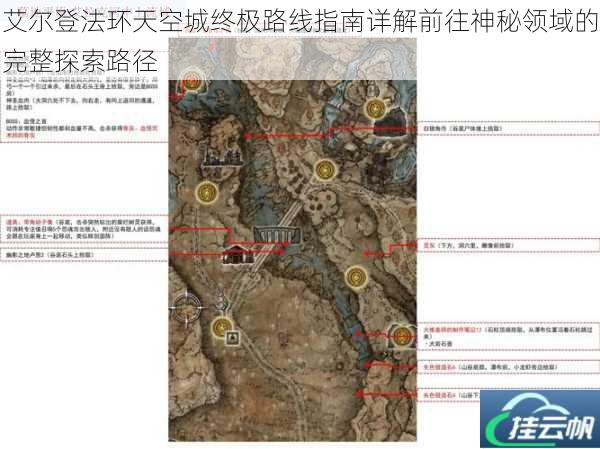 艾尔登法环天空城终极路线指南详解前往神秘领域的完整探索路径