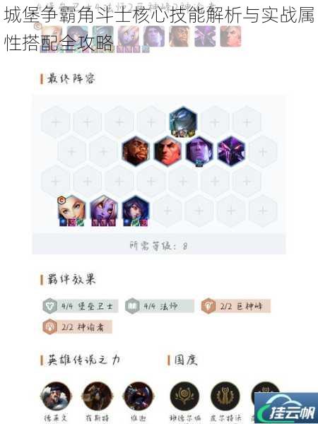 城堡争霸角斗士核心技能解析与实战属性搭配全攻略