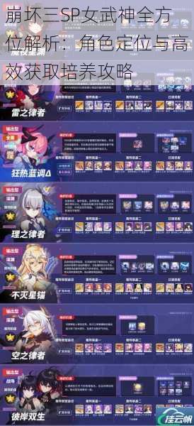 崩坏三SP女武神全方位解析:角色定位与高效获取培养攻略