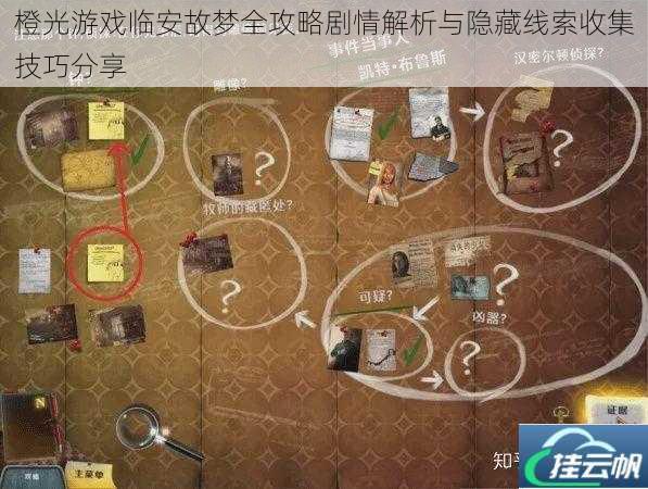 橙光游戏临安故梦全攻略剧情解析与隐藏线索收集技巧分享