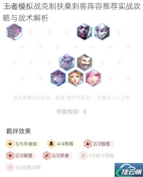 王者模拟战克制扶桑刺客阵容推荐实战攻略与战术解析
