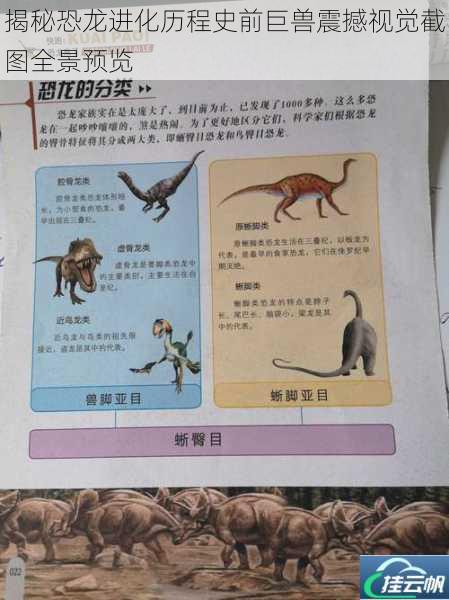 揭秘恐龙进化历程史前巨兽震撼视觉截图全景预览