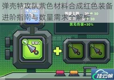 弹壳特攻队紫色材料合成红色装备进阶指南与数量需求全解析