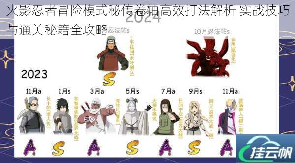 火影忍者冒险模式秘传卷轴高效打法解析 实战技巧与通关秘籍全攻略