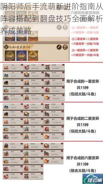 阴阳师后手流萌新进阶指南从阵容搭配到翻盘技巧全面解析养成策略