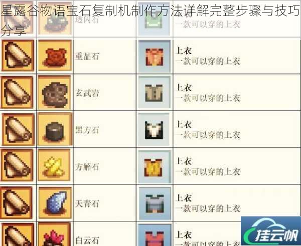 星露谷物语宝石复制机制作方法详解完整步骤与技巧分享