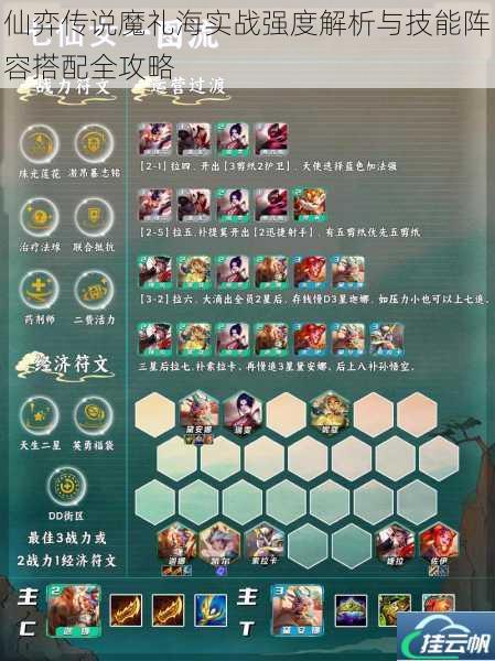 仙弈传说魔礼海实战强度解析与技能阵容搭配全攻略