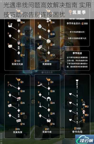 光遇串线问题高效解决指南 实用技巧助你告别连接困扰