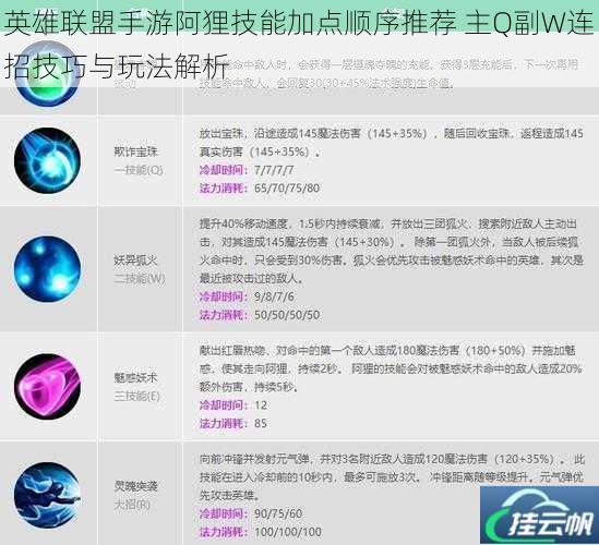 英雄联盟手游阿狸技能加点顺序推荐 主Q副W连招技巧与玩法解析