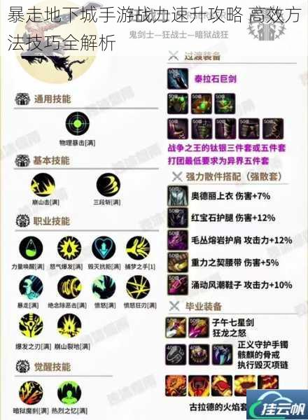 暴走地下城手游战力速升攻略 高效方法技巧全解析