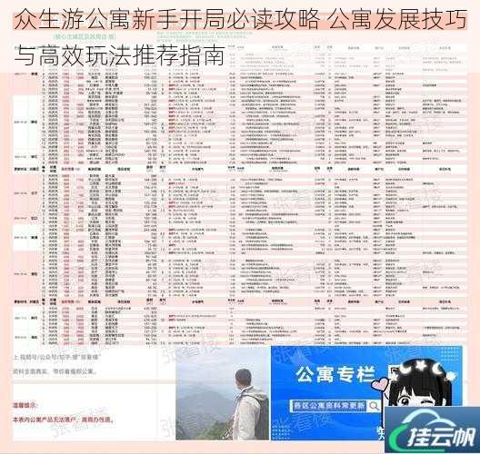 众生游公寓新手开局必读攻略 公寓发展技巧与高效玩法推荐指南
