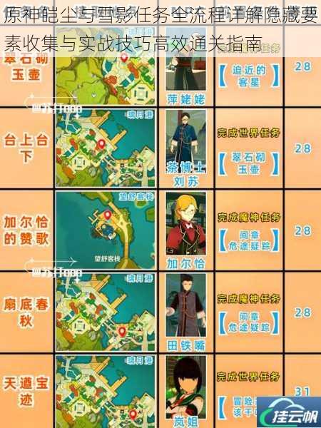 原神皑尘与雪影任务全流程详解隐藏要素收集与实战技巧高效通关指南