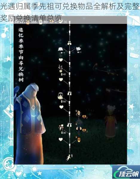 光遇归属季先祖可兑换物品全解析及完整奖励兑换清单总览