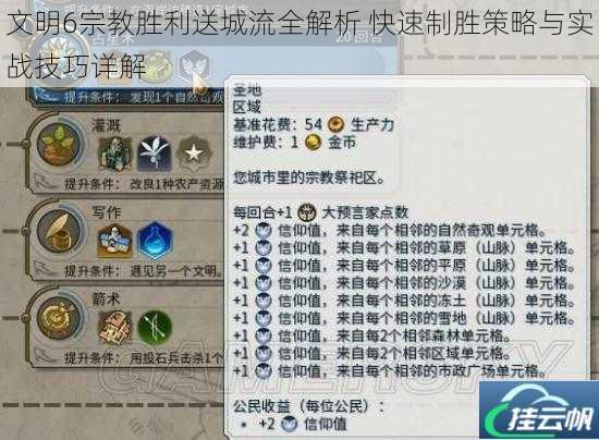 文明6宗教胜利送城流全解析 快速制胜策略与实战技巧详解