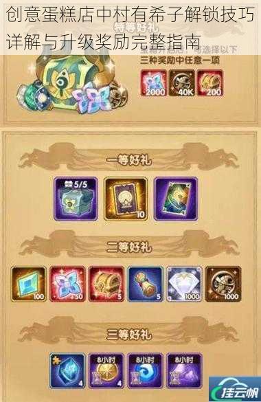 创意蛋糕店中村有希子解锁技巧详解与升级奖励完整指南