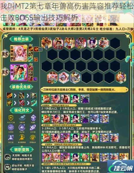 我叫MT2第七章年兽高伤害阵容推荐轻松击败BOSS输出技巧解析