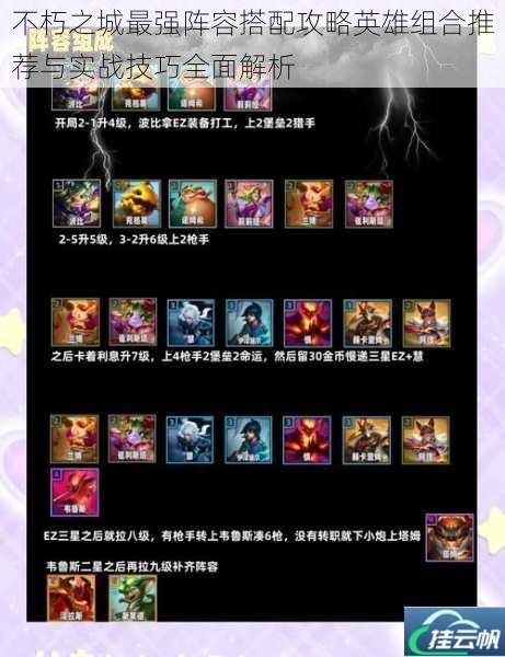 不朽之城最强阵容搭配攻略英雄组合推荐与实战技巧全面解析