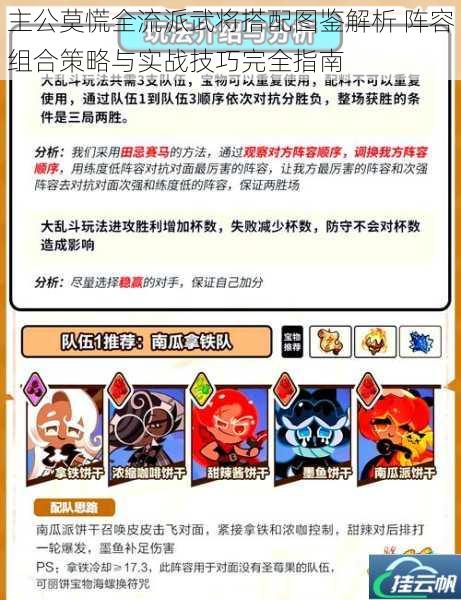 主公莫慌全流派武将搭配图鉴解析 阵容组合策略与实战技巧完全指南
