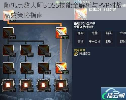 随机点数大师BOSS技能全解析与PVP对战高效策略指南
