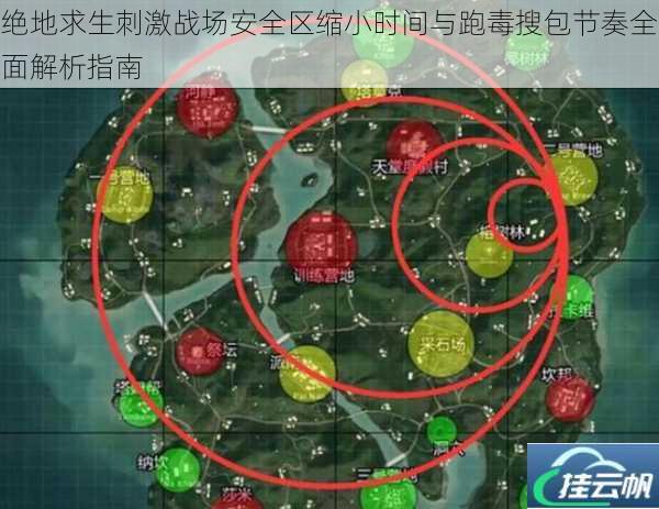 绝地求生刺激战场安全区缩小时间与跑毒搜包节奏全面解析指南
